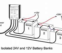 Image result for Multi Battery Charger