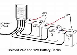 Image result for 7th Gen Charger