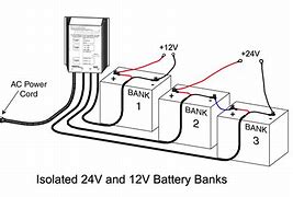 Image result for 5800 Repeater Low Battery All the Time