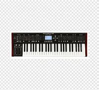 Image result for Audio Synthesizer