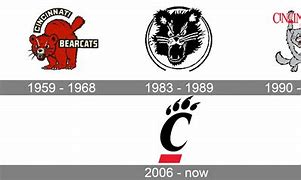 Image result for Cincinnati Bearcats Color Codes