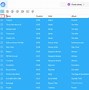 Image result for Move iTunes Library