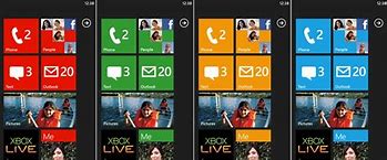 Image result for Windows Phone 7 People