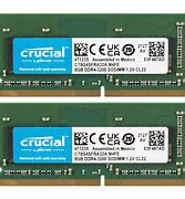 Image result for SO DIMM DDR4 3200