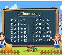 Image result for what is 2 + 2