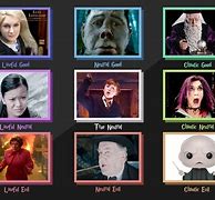 Image result for Harry Potter Comparison Games Chart