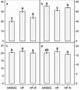 Image result for MASSV Weight Similarites