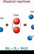 Image result for Chemical Reaction Molecules
