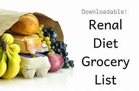 Image result for R3 Diet Food List