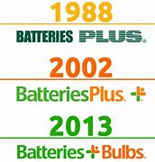 Image result for Batteries Plus Logo