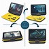 Image result for Android Tablet DVD Player