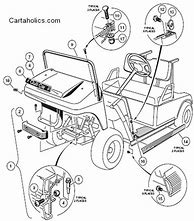 Image result for Gas Club Car Parts