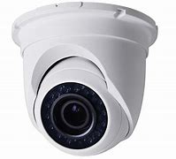 Image result for Commercial Security Cameras
