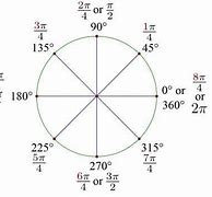 Image result for Flat Square 135 Degrees