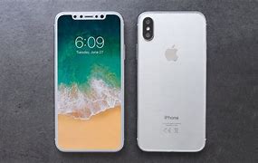 Image result for iPhone X White Ace Group