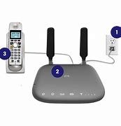 Image result for WiFi Phone