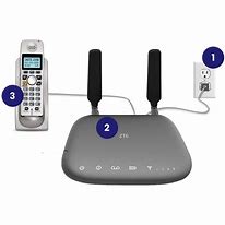 Image result for ZTE Wireless Home Phone Base Wf723cc