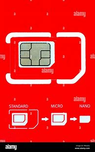 Image result for Micro Sim Card Size
