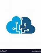 Image result for Cloud Storage Logo