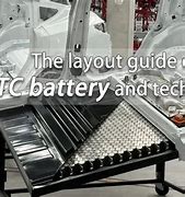 Image result for CTC Battery Warranty