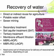 Image result for Recovery Strategies in Water