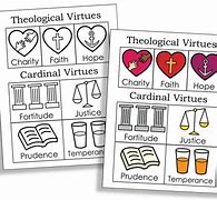 Image result for 7 Virtues Catholic Faith