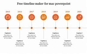 Image result for Mac PowerPoint Timeline