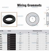 Image result for Rubber Grommets by Size