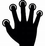 Image result for Five Finger Hand