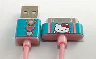 Image result for Mini Hello Kitty iPhone