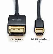 Image result for DisplayPort 1.4
