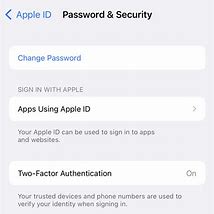 Image result for Forgot Apple ID Password