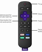 Image result for Roku Cable TV Remote Codes