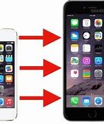 Image result for Old iPhone to iPhone 6 Next