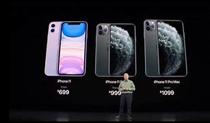 Image result for How Much Money Will the iPhone 11R Cost