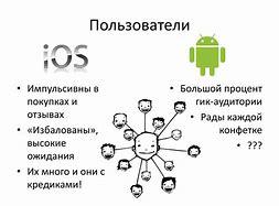 Image result for iOS Emgies vs Android