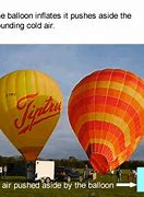 Image result for Iykyk Hot Air Balloon Memes