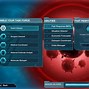 Image result for Plague Inc. The Cure Recovered