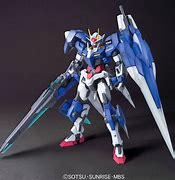Image result for Gundam 00 Exia Seven Swords