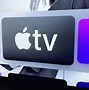Image result for What Is Apple TV Plus