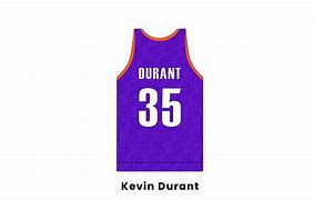 Image result for Kevin Durant 4K