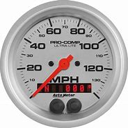 Image result for Speed Meter Fo Yard
