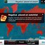Image result for Plague Inc Disease Types