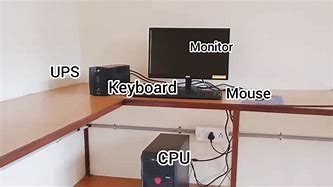 Image result for Monitor Keyboard Mouse