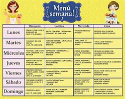 Image result for Dieta De Un Mes