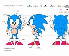 Image result for 2D Sonic Head Turn Around