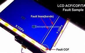 Image result for LCD Panel Faults