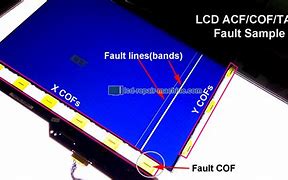 Image result for How to Fix LCD TV