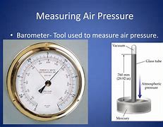 Image result for Measuring Draw through Air in Equipment
