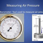 Image result for Pressure Is Measured A